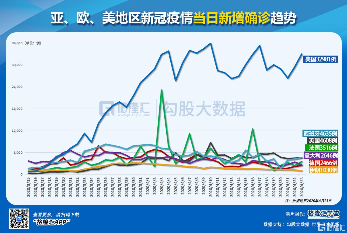 新冠疫情最新动态与全面防护指南，最新消息与应对策略