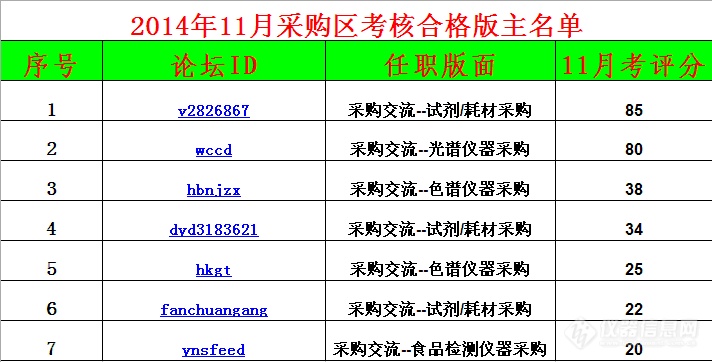 版主公告，小巷深处的神秘美食探秘——特色小店揭秘
