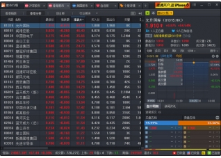 掌握全球股市动态！最新美股实时行情软件助你洞悉市场变化！