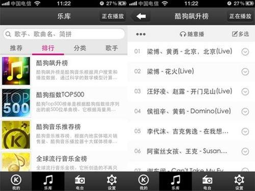 最新酷狗音乐精选，多元音乐的魅力与争议之旅