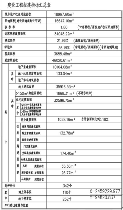 新沂盛世名门，日常趣事与温情友情的交织动态更新