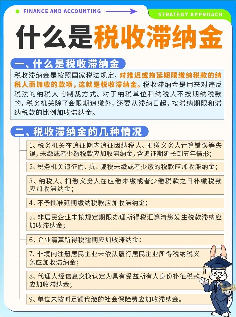 最新滞纳金法律规范，背景、影响与地位详解
