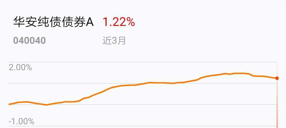 最新礼拜时间科技产品介绍概览