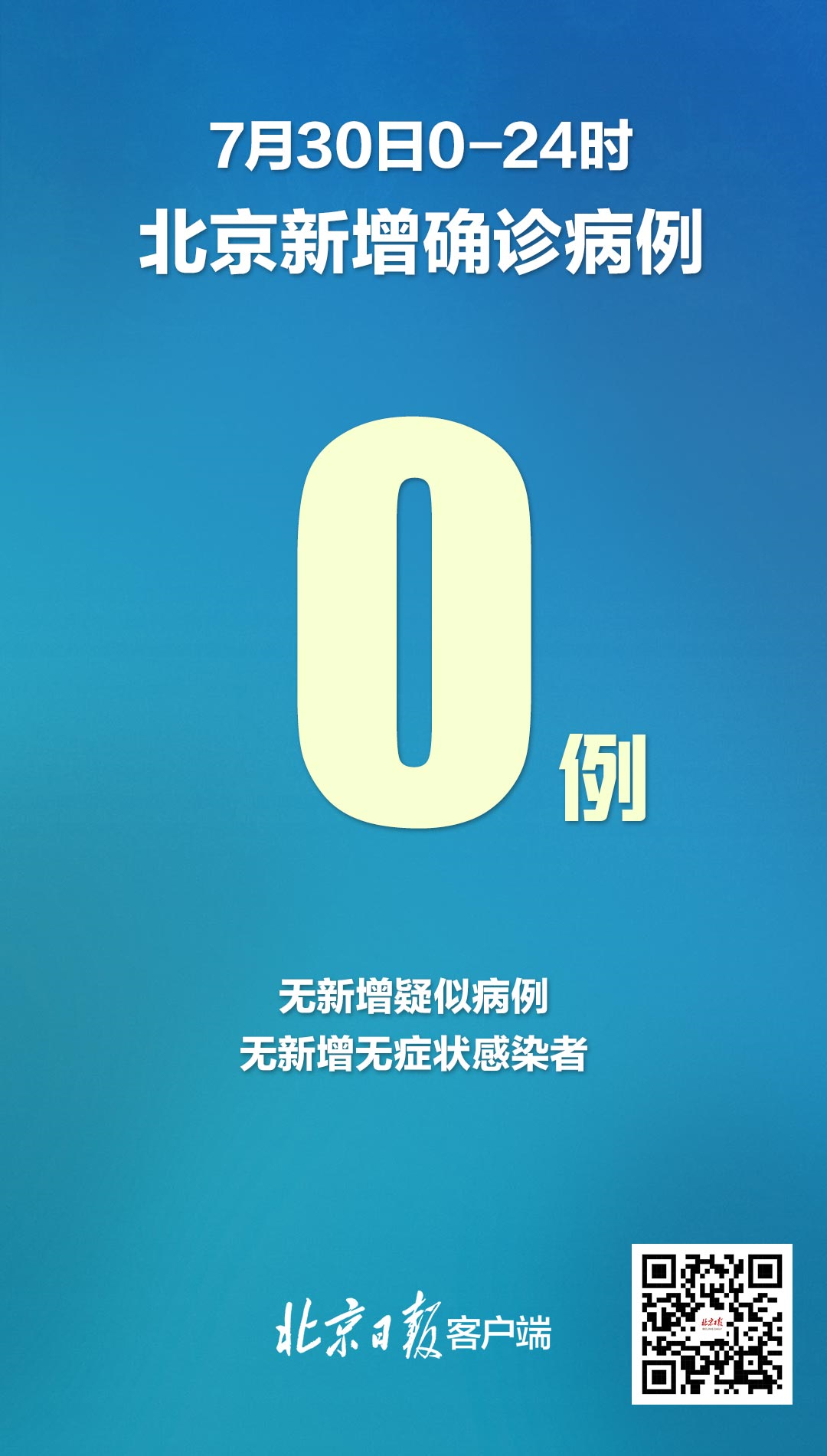 全面解读疫情进展与防控要点，最新确诊病例分析更新