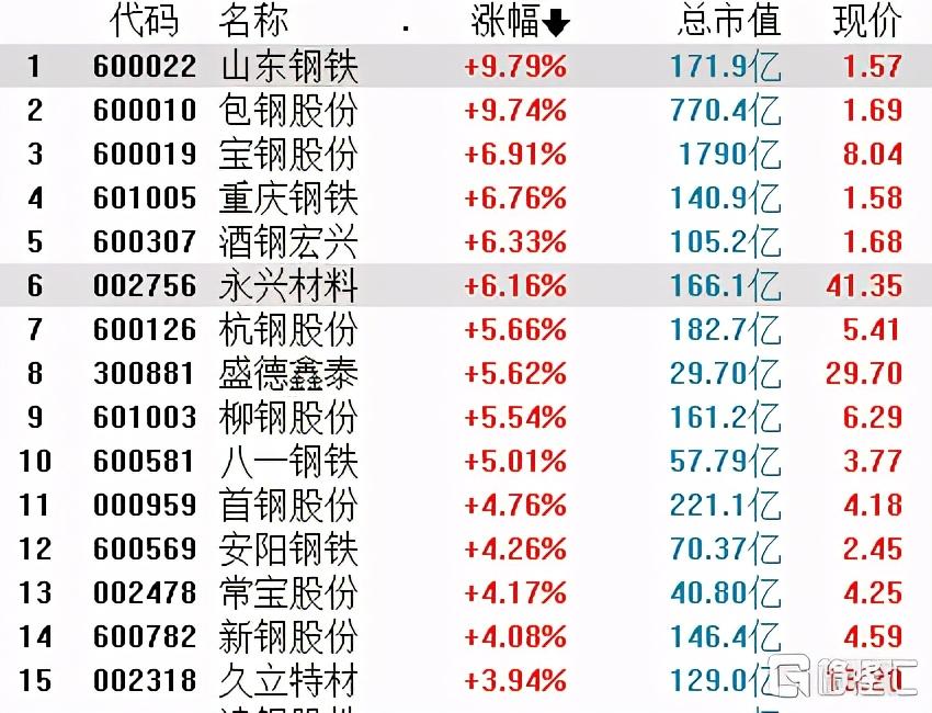 宝钢最新动态，自然美景之旅，探寻内心平和与宁静的旅程