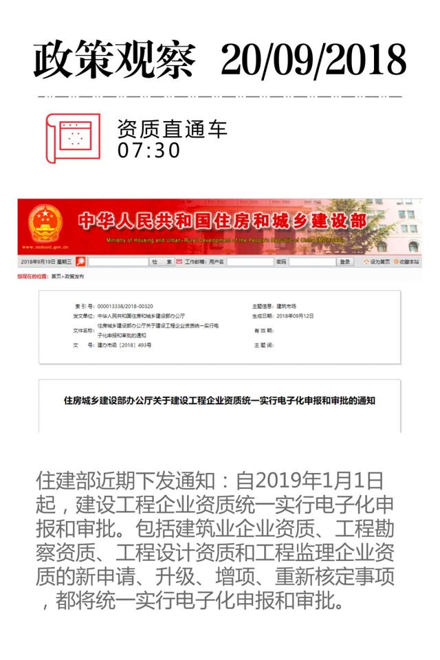 最新资质改革，重塑行业准入标准，激发发展新动力